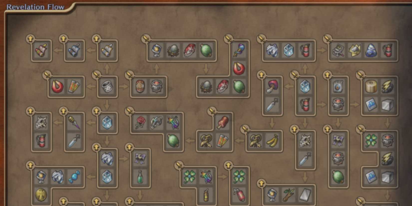 The Revelation Flow in Rogue Galaxy