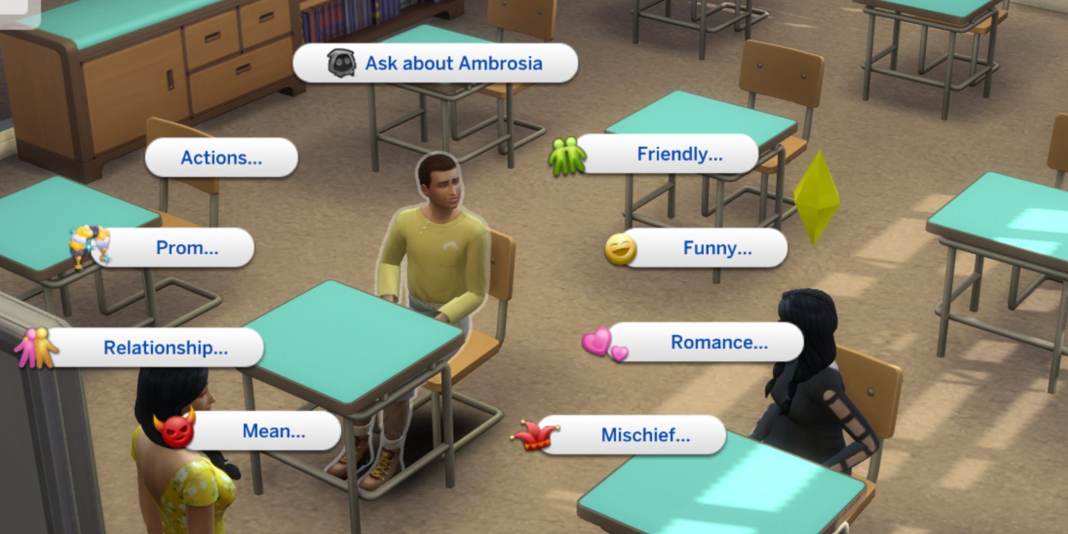 the sims 4 ask about ambrosia