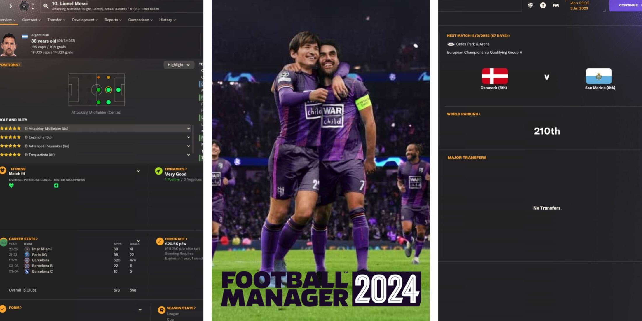 Football Manager 2024: лучшие испытания в рейтинге