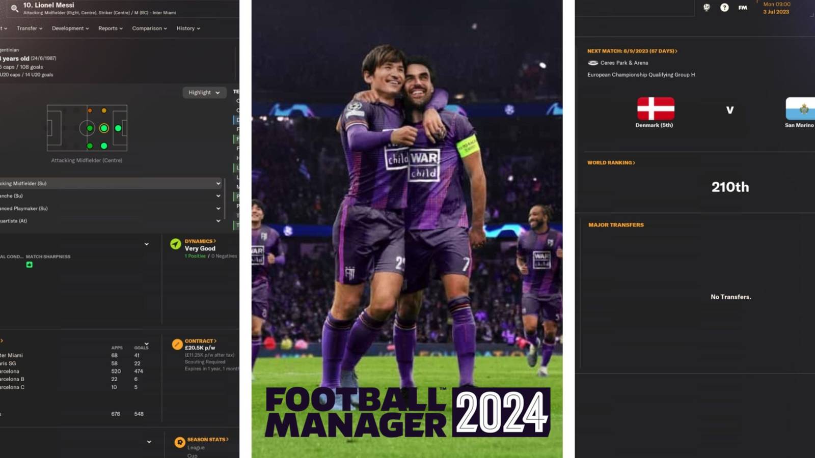 Best Challenges In Football Manager 2024 Thumbnail Image