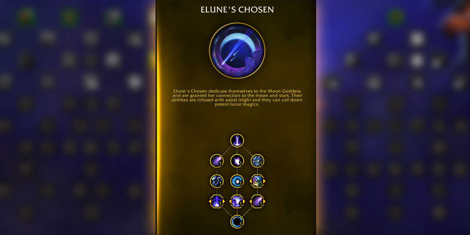 WoW TWW All Druid Hero Talents Elunes Chosen