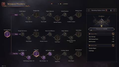 The Crossbow Weapon mastery trees in Throne and Liberty