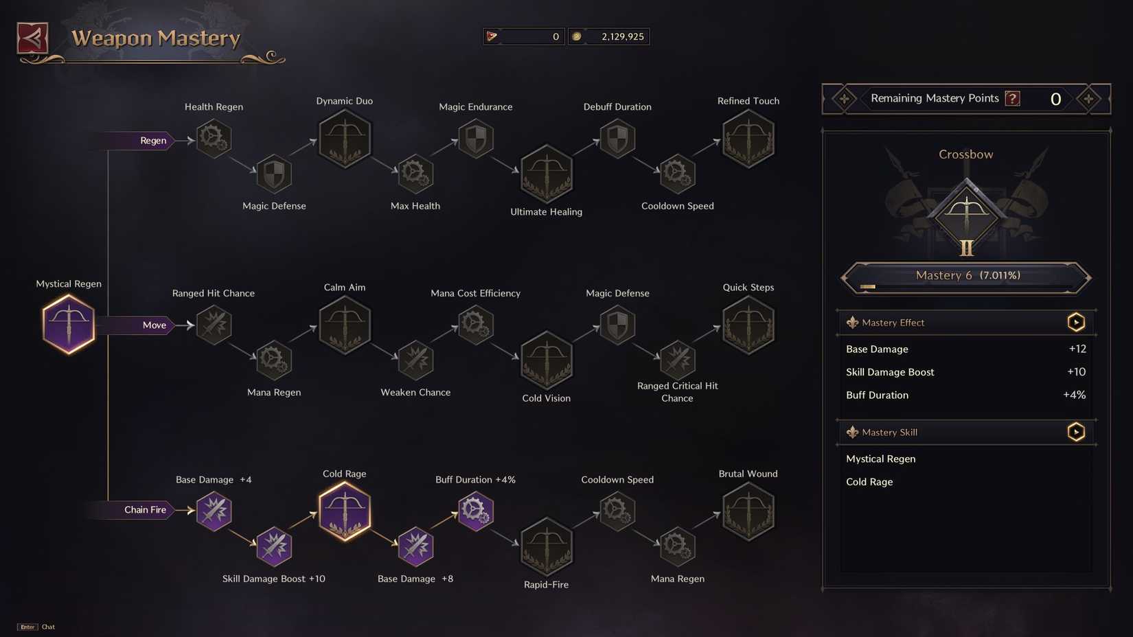 The Crossbow Weapon mastery trees in Throne and Liberty