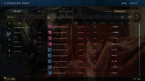 Tools for sale in New World: Aeternum