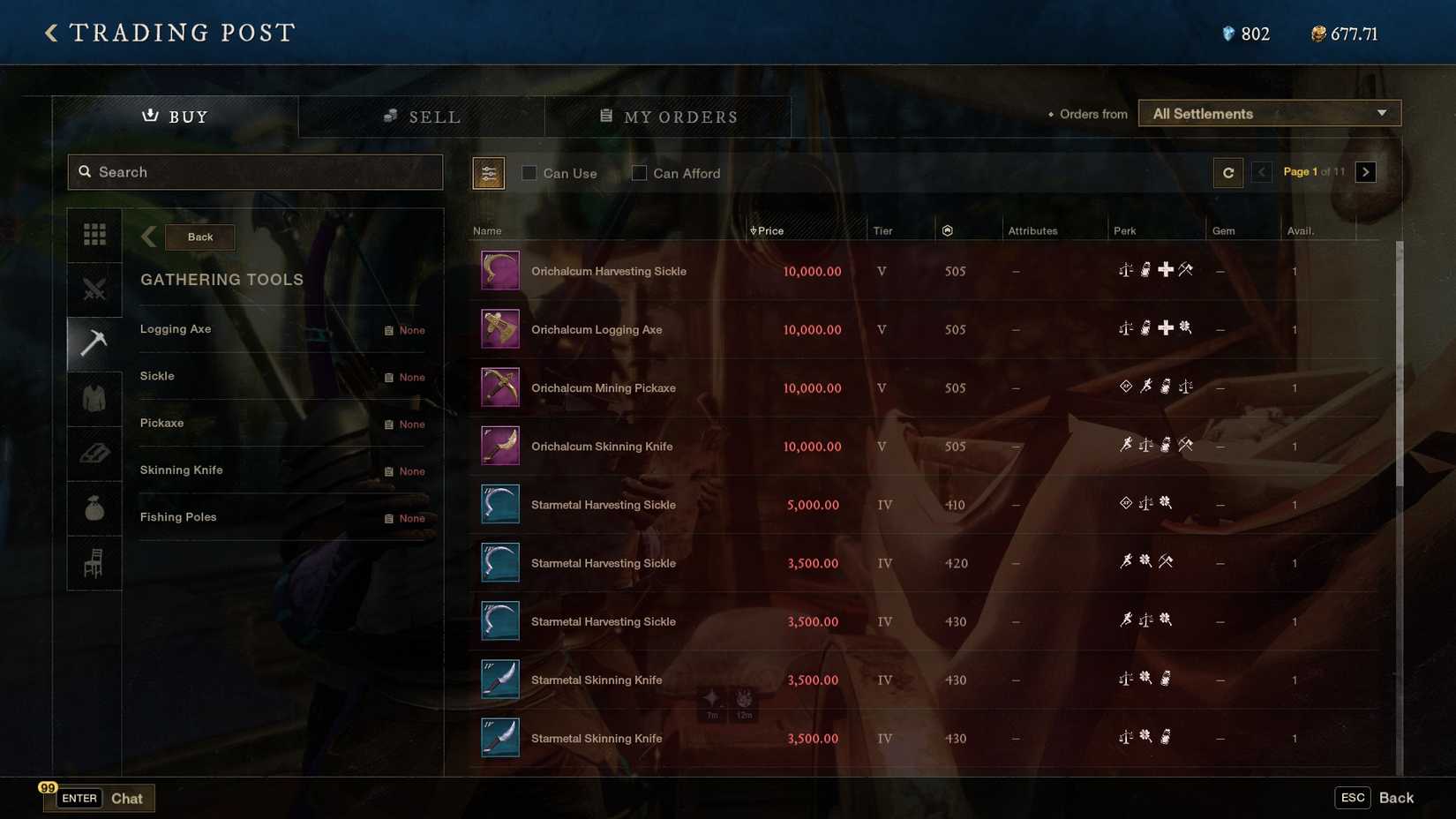 Tools for sale in New World: Aeternum