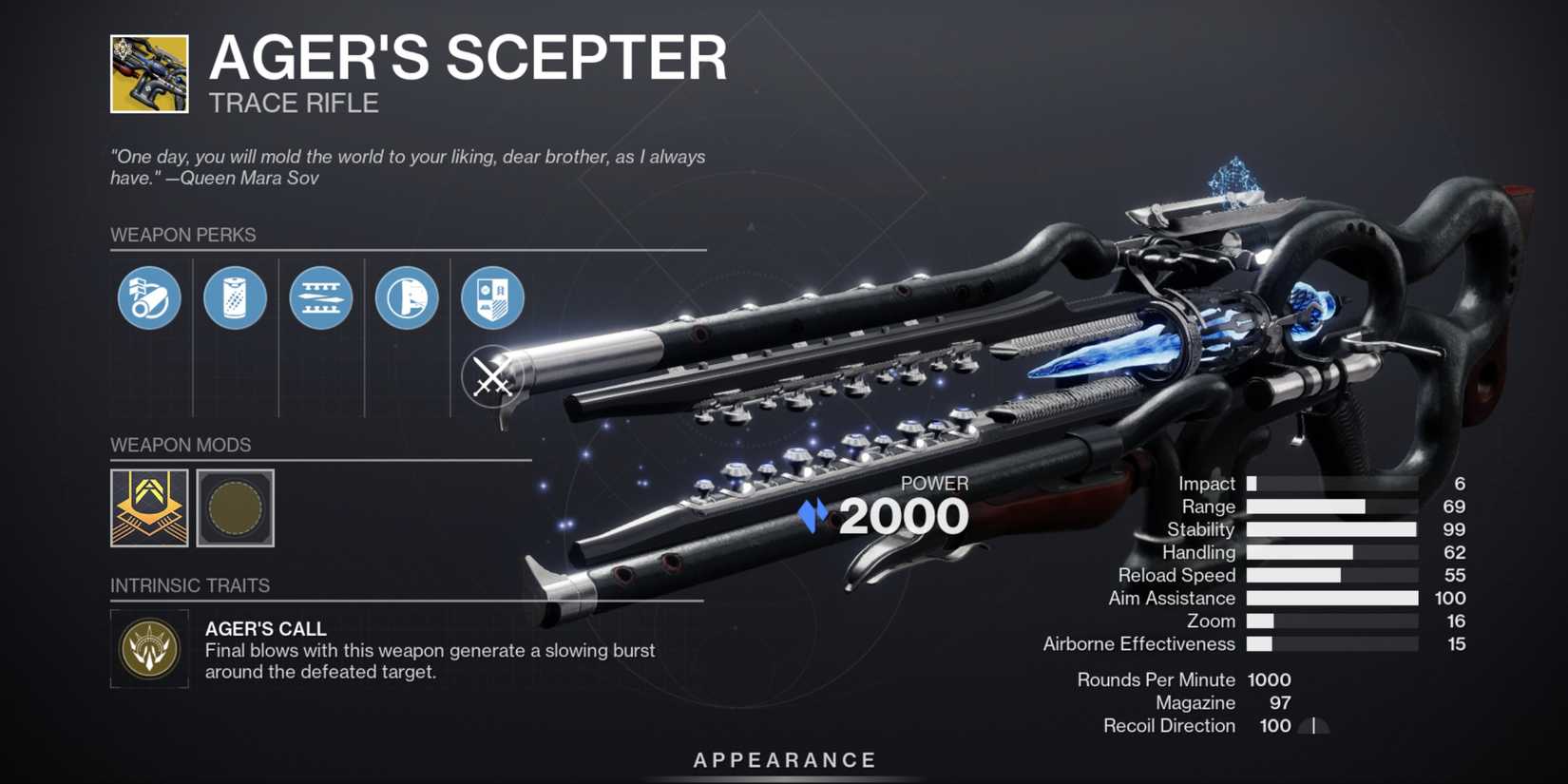 Destiny 2 Ager's Scepter