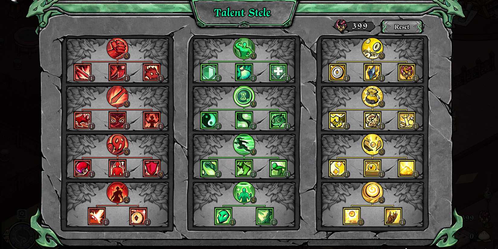All Talents in Realm of Ink