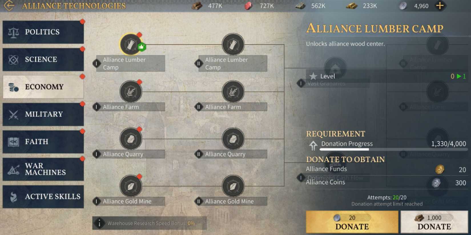 Alliance in Age of Empires Mobile