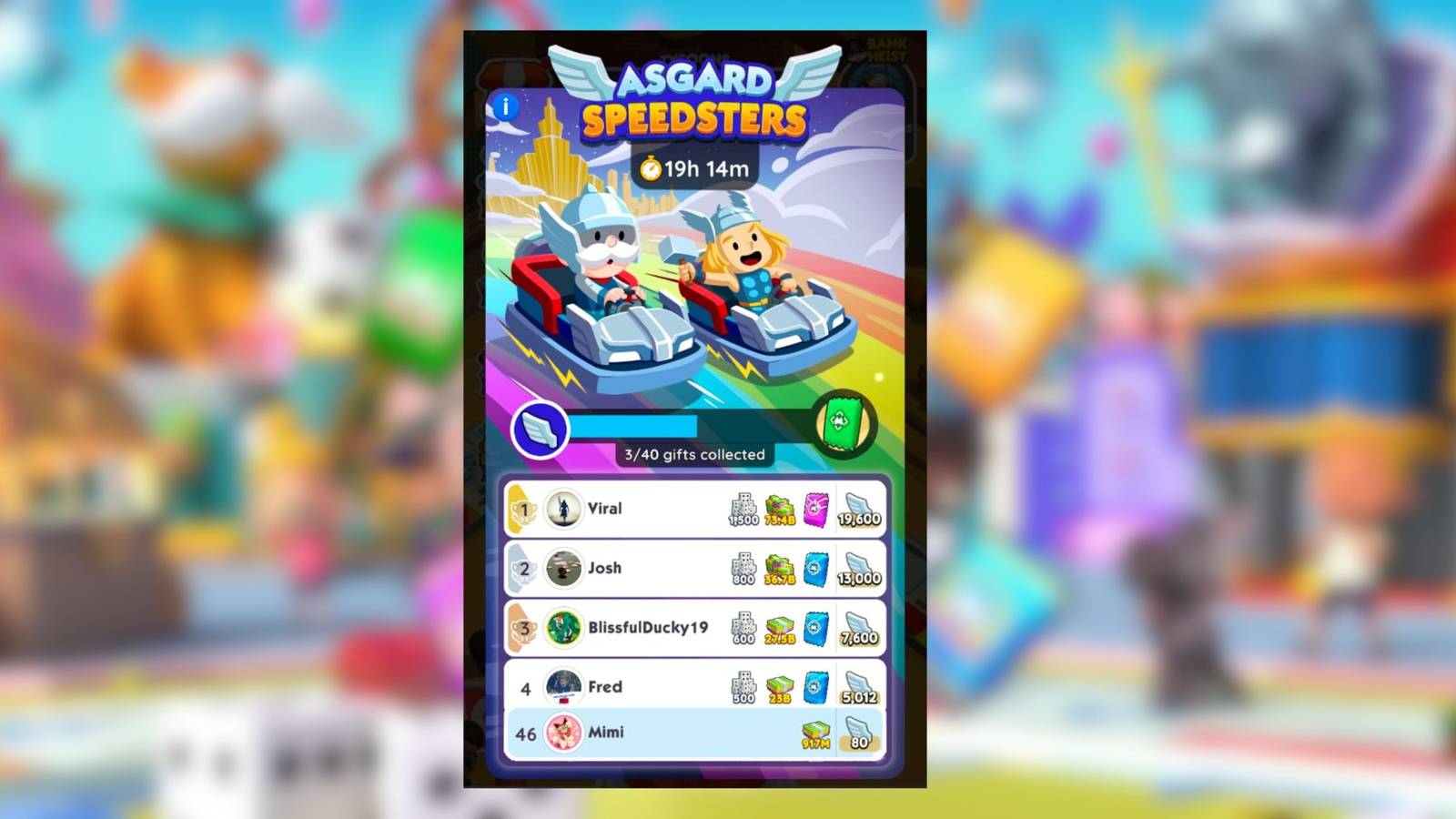 asgard speedsters monopoly go