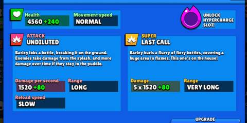 Barley stats on a blue background in Brawl Stars