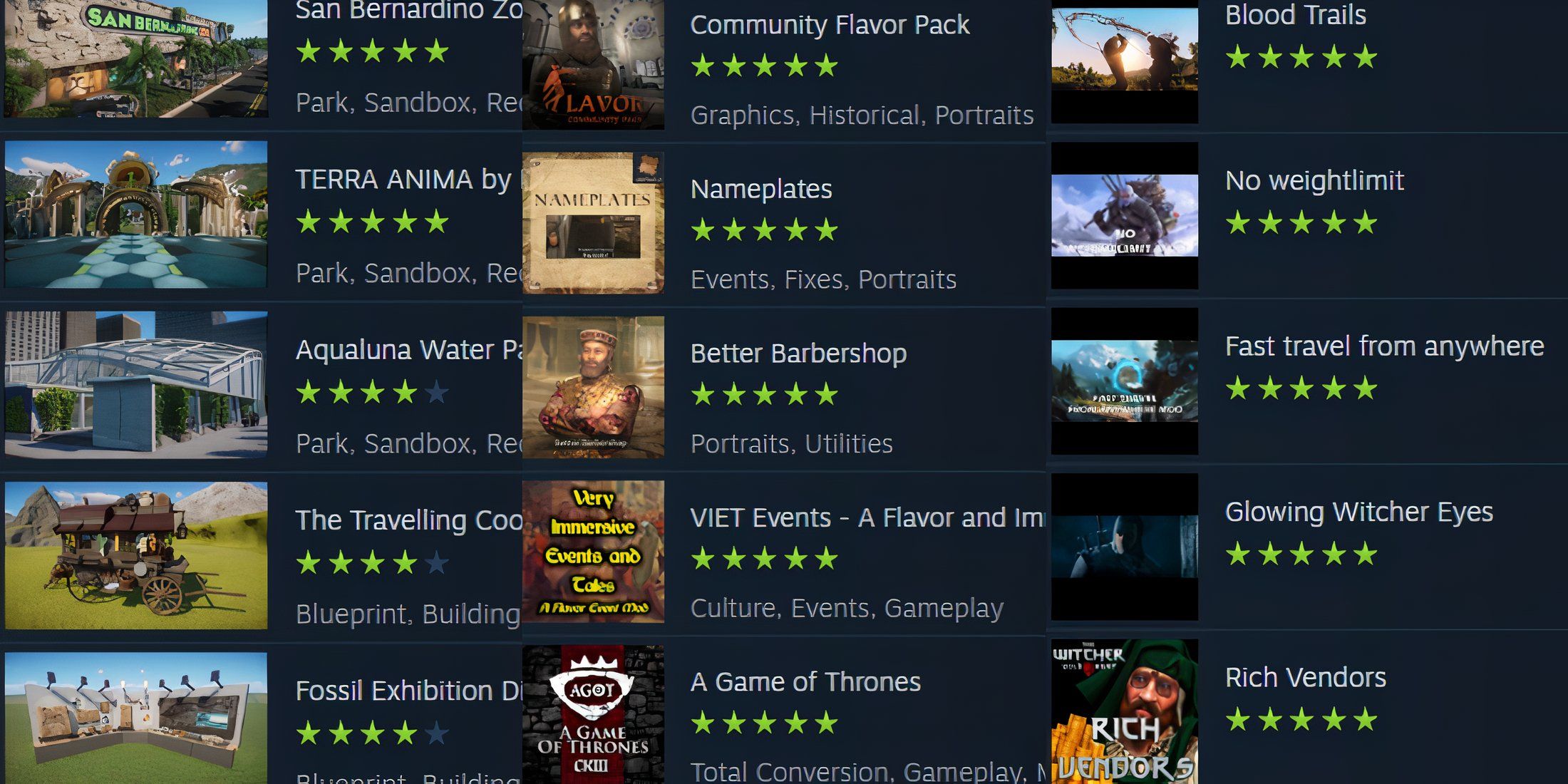 Best Games With Steam Workshop Mods & Blueprints