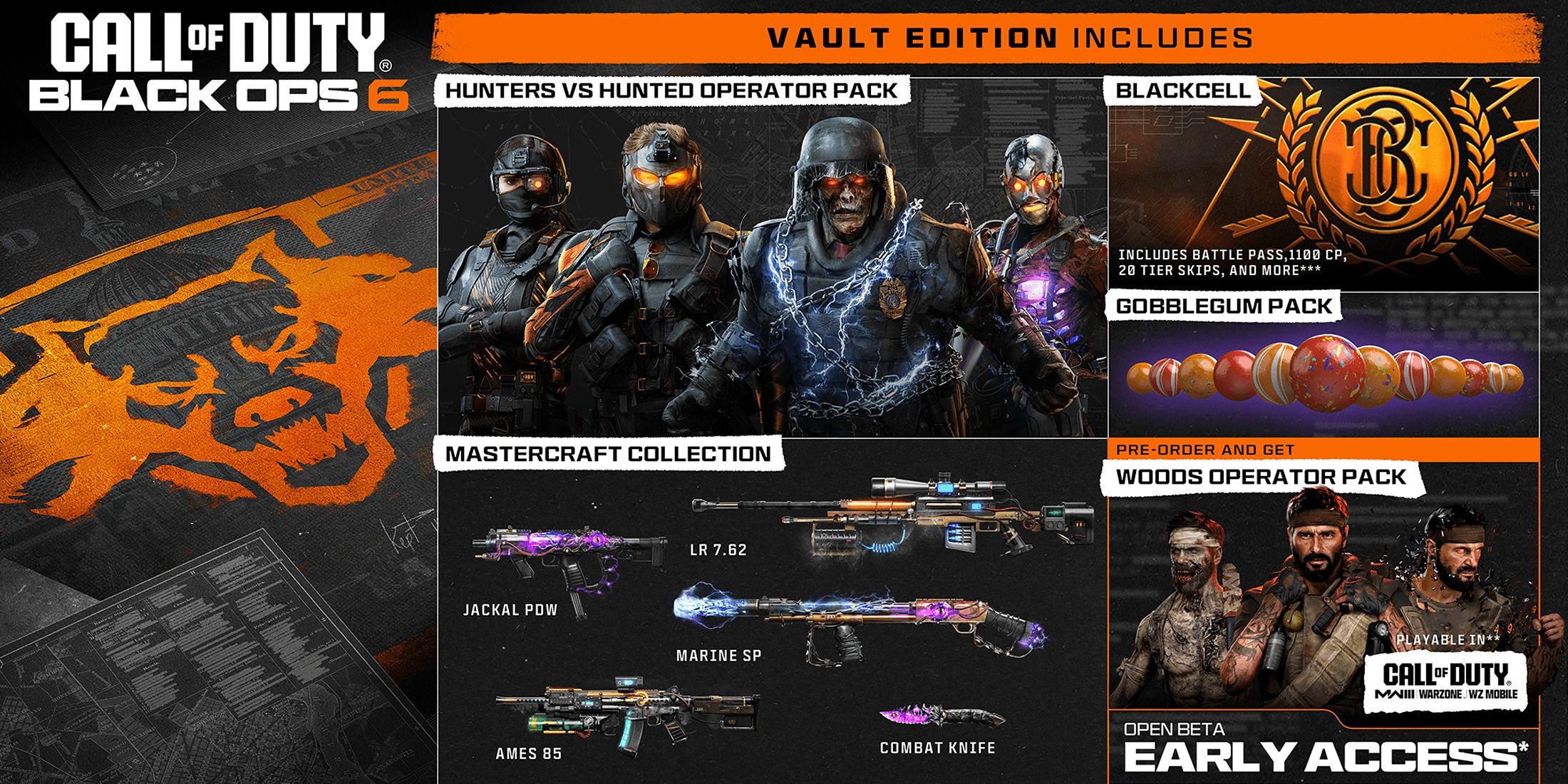 Is The Vault Edition of Call of Duty: Black Ops 6 Worth It?