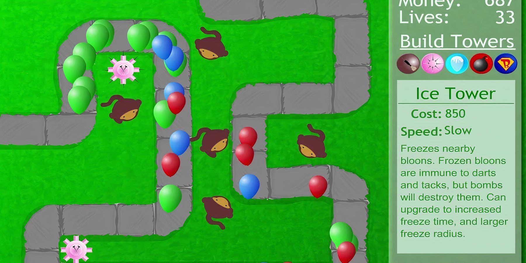 Bloons Tower Defense