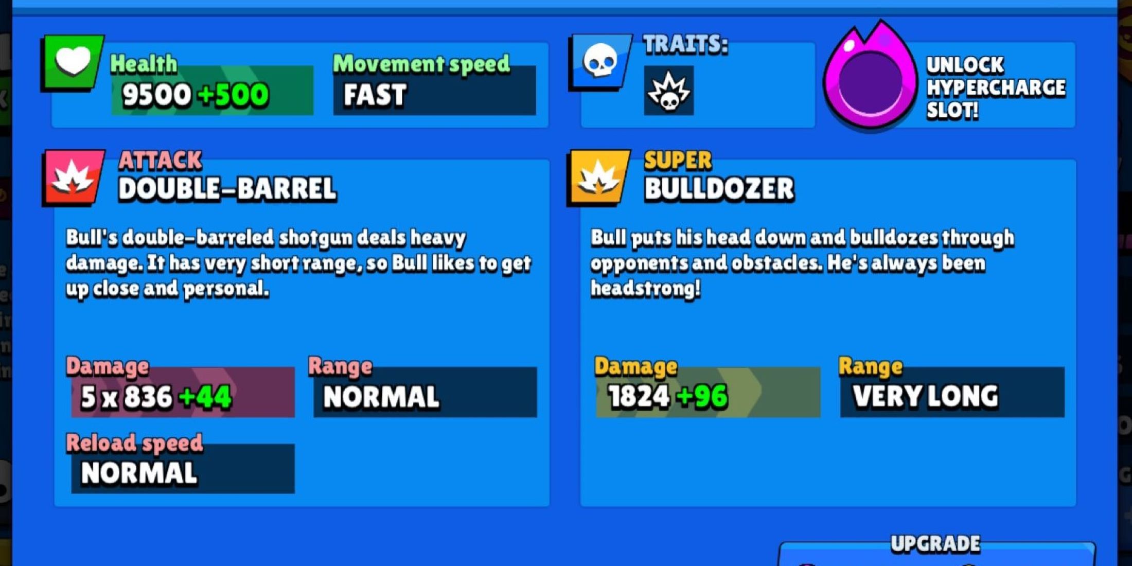 Brawl Stars: Every Rare Brawler, Ranked