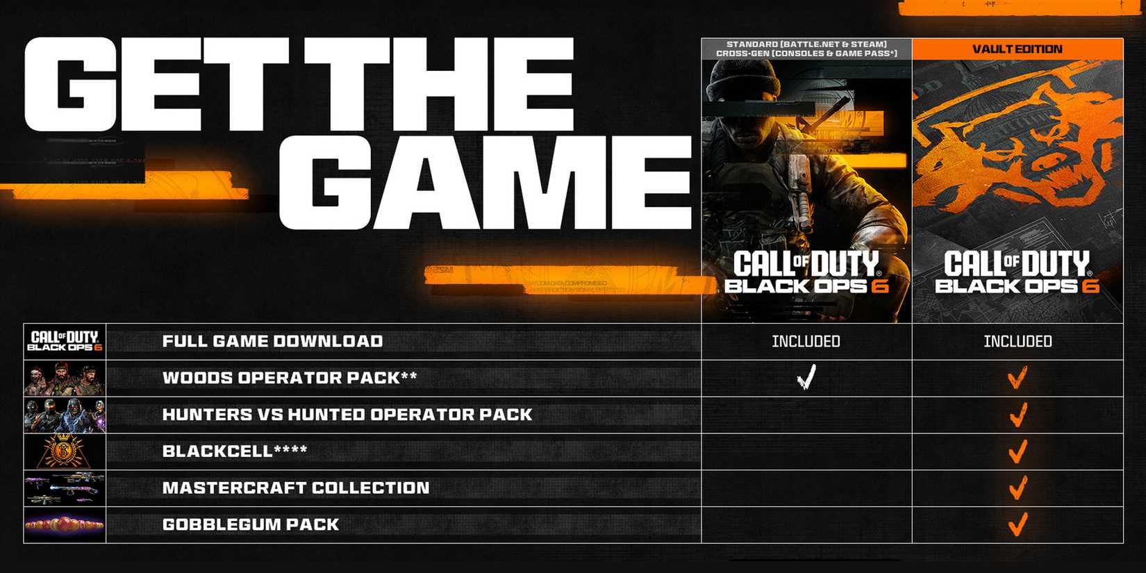 call-of-duty-black-ops-6-editions-comparison