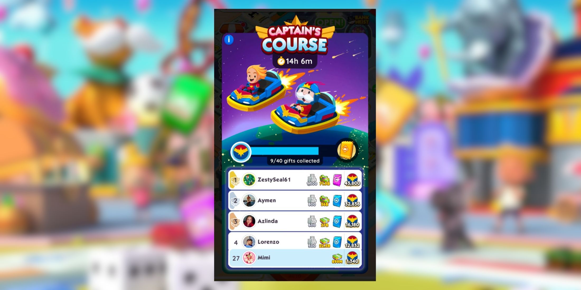 Monopoly GO: Captain's Course Rewards And Milestones