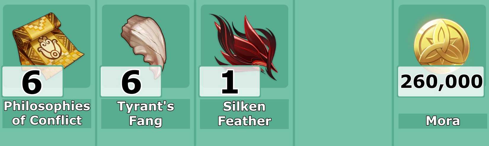 Chasca Level 8 Talent Materials - Genshin Impact