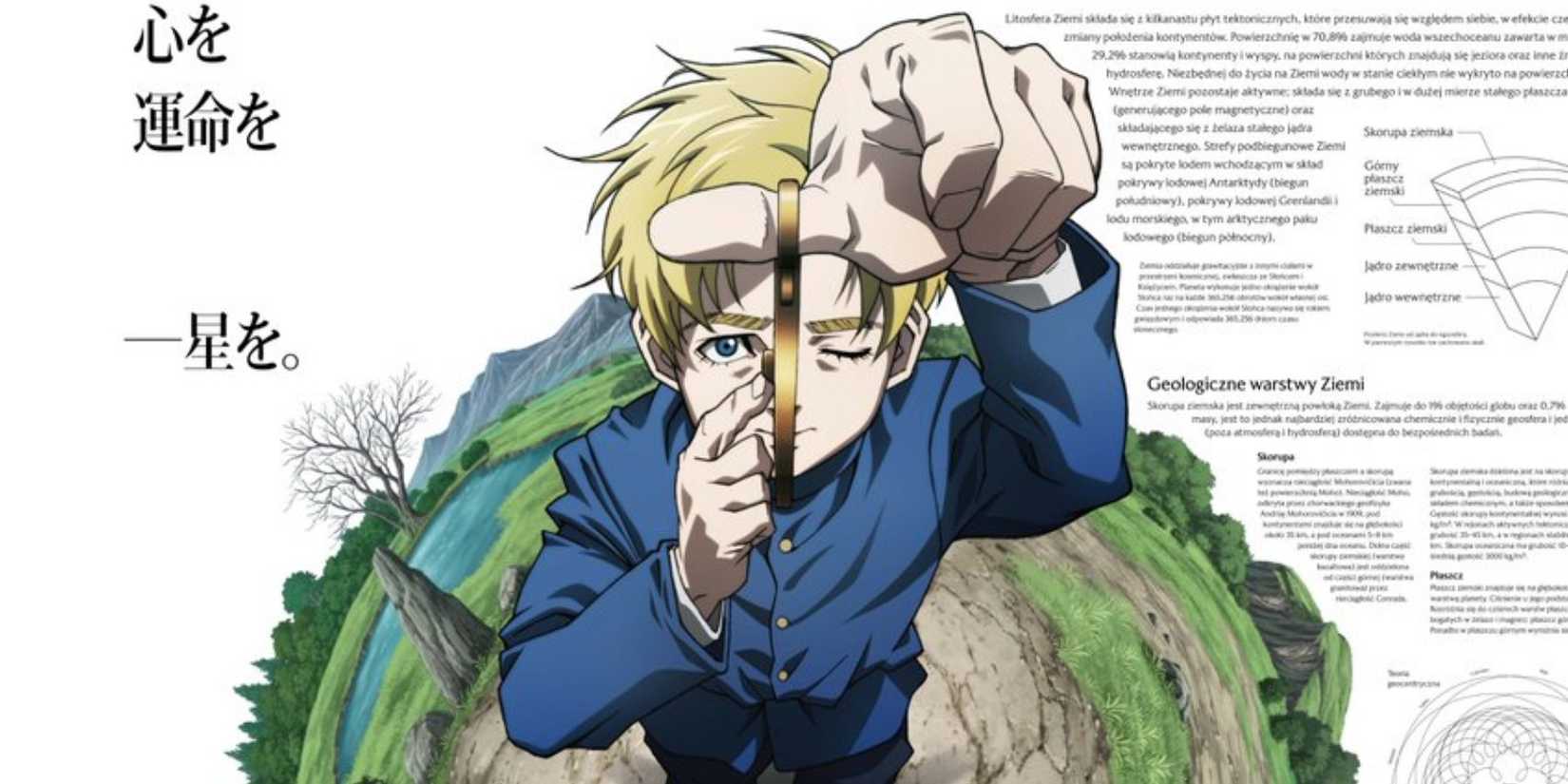 Chi Chikyuu no Undou ni Tsuite Orb on the Movements of the Earth Poster Cropped