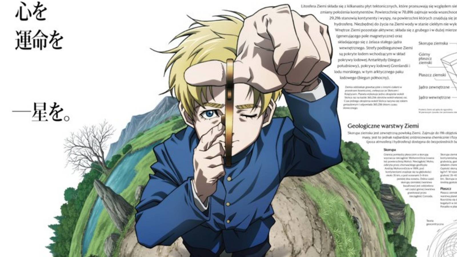 Chi Chikyuu no Undou ni Tsuite Orb on the Movements of the Earth Poster Cropped