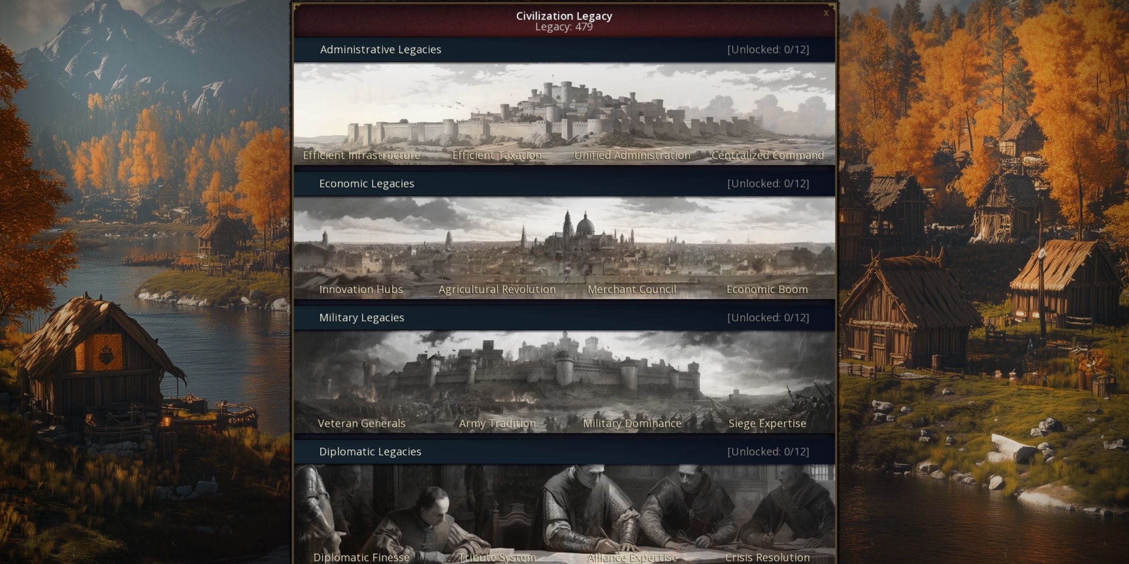 All Civilization Legacies in Age of History 3