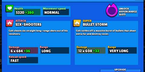 Colt stats on a blue background in Brawl Stars