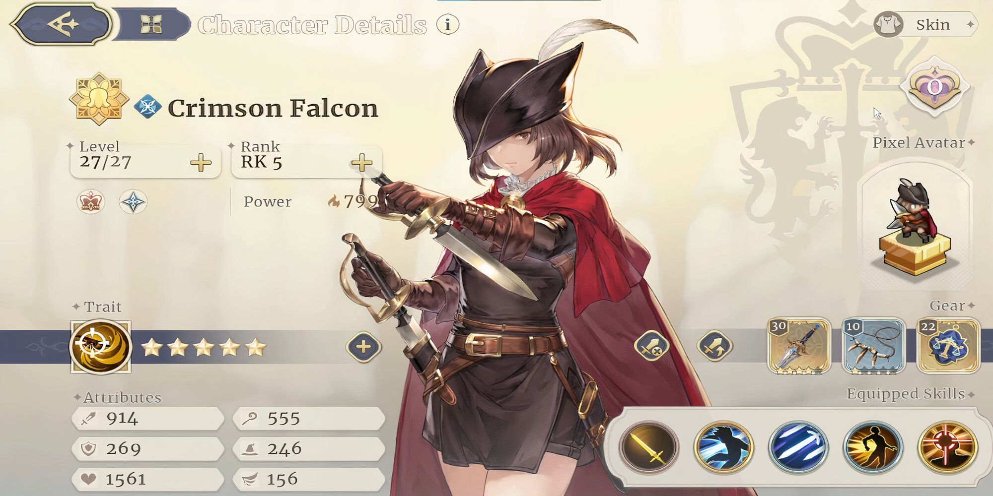 Crimson Falcon character description