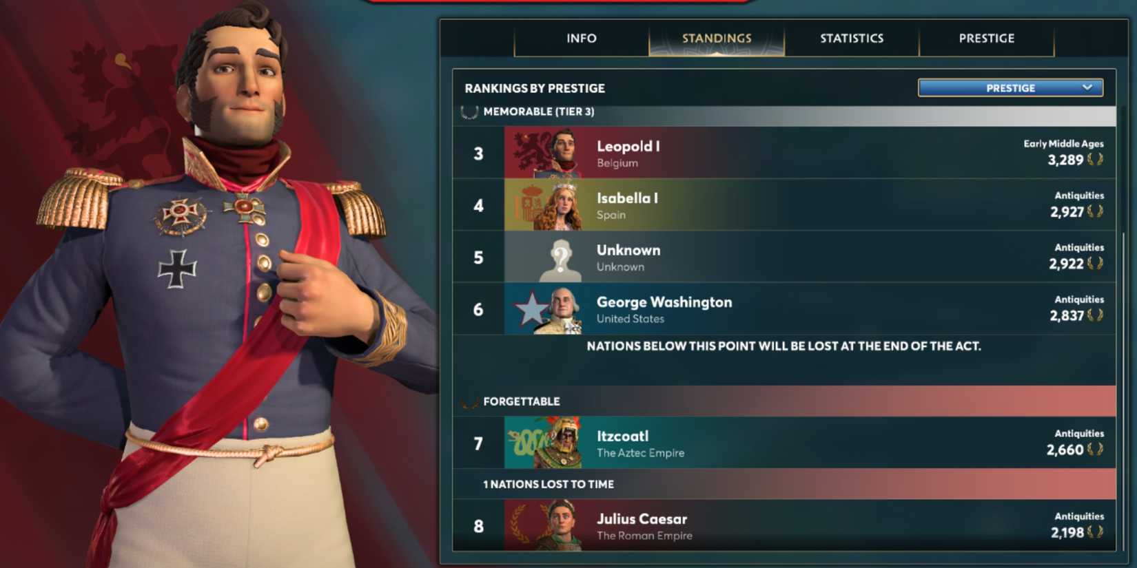 culling standing ara history untold