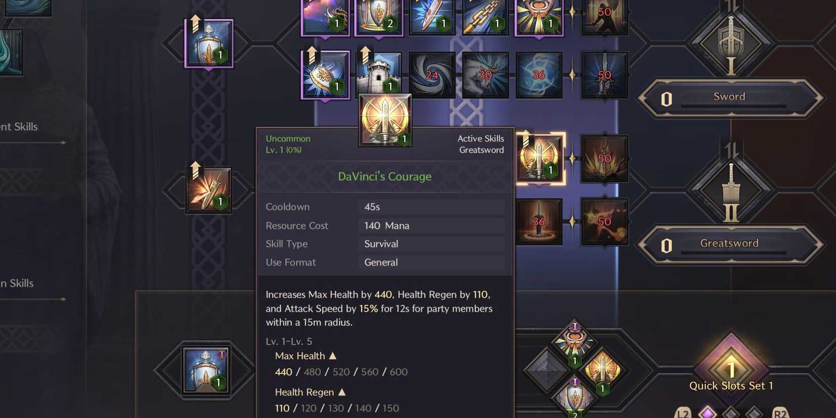 da'vionci's courage throne and liberty