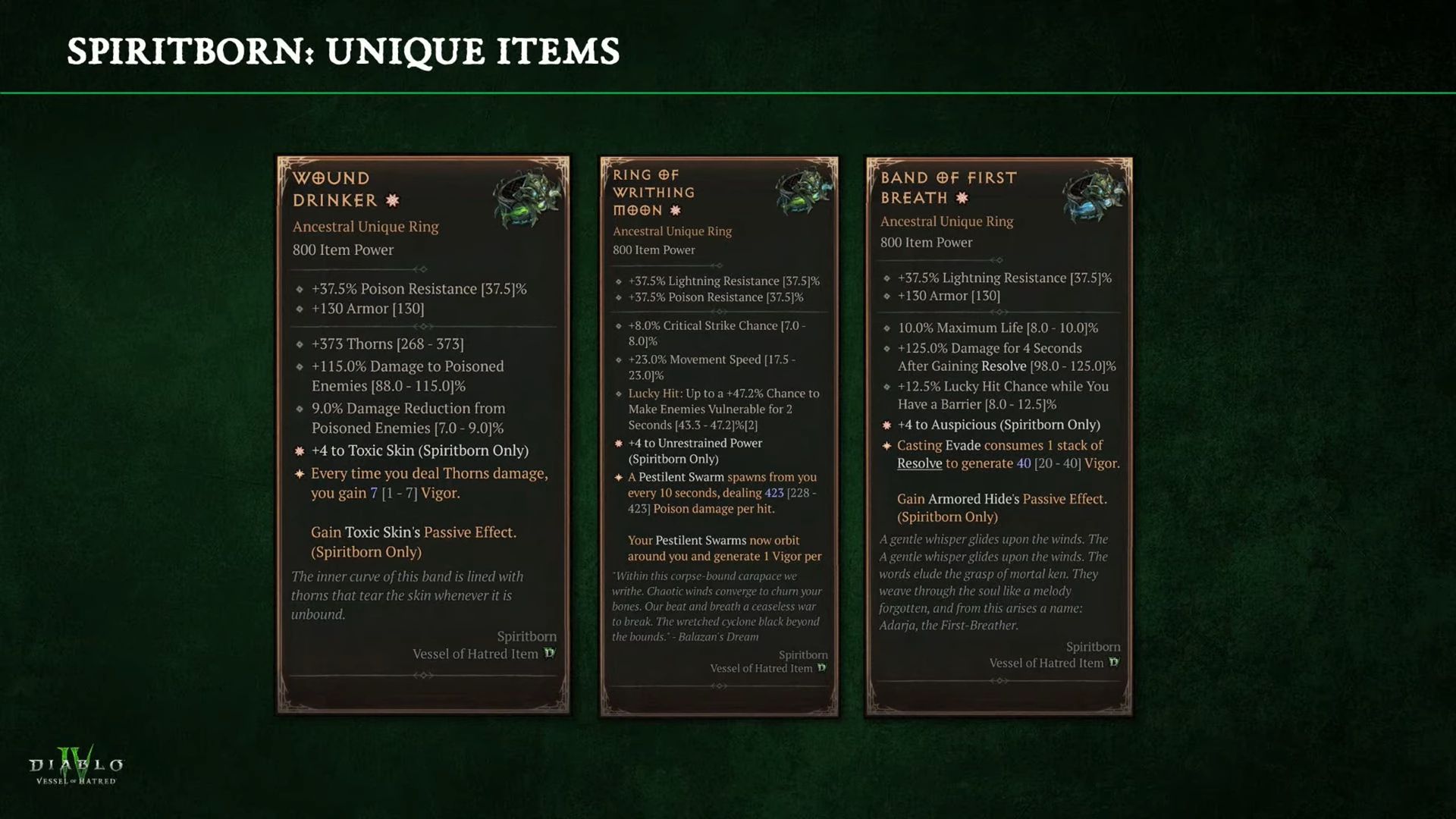 Diablo 4 Reveals Spiritborn Unique Items