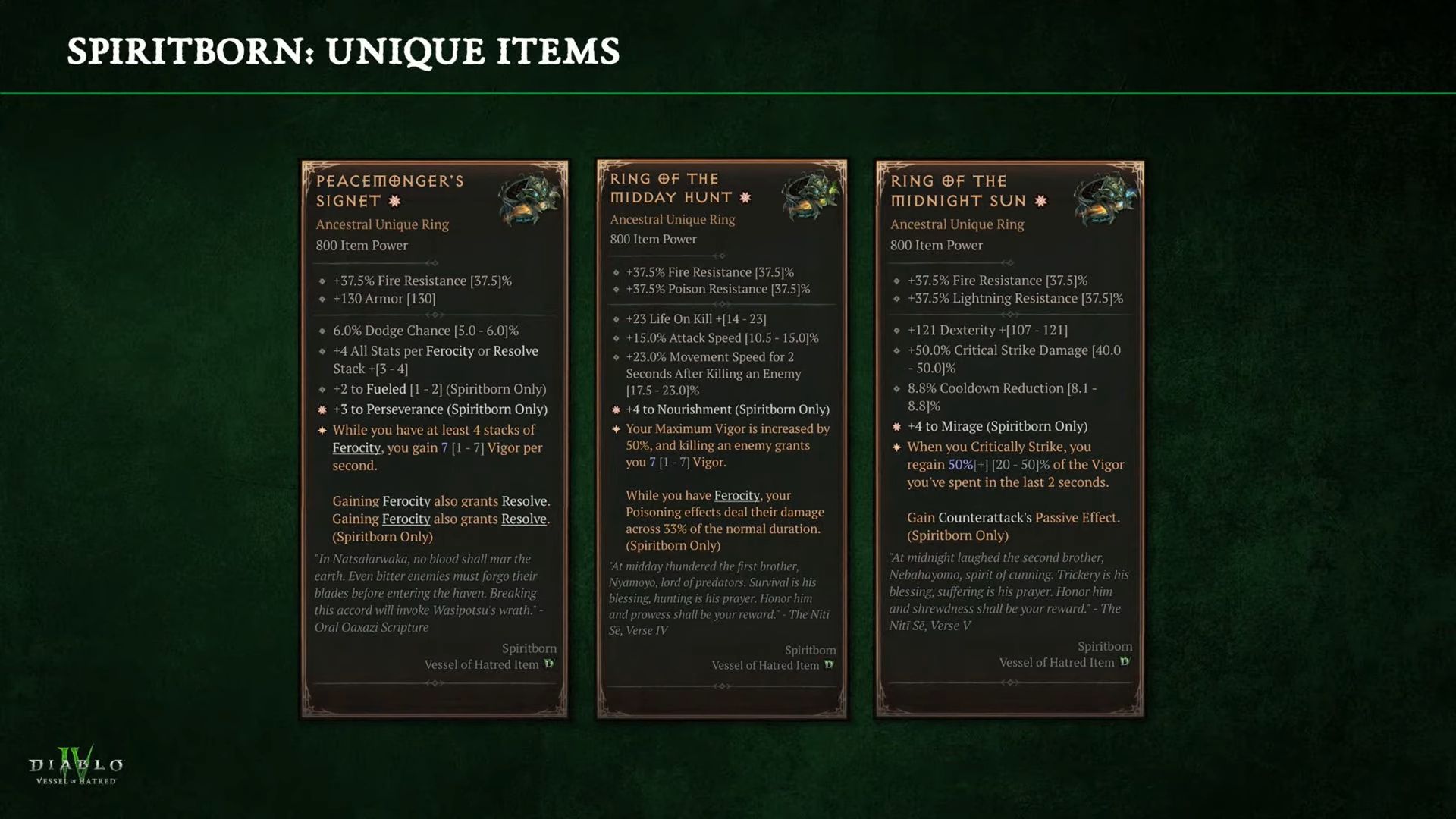 Diablo 4 Reveals Spiritborn Unique Items
