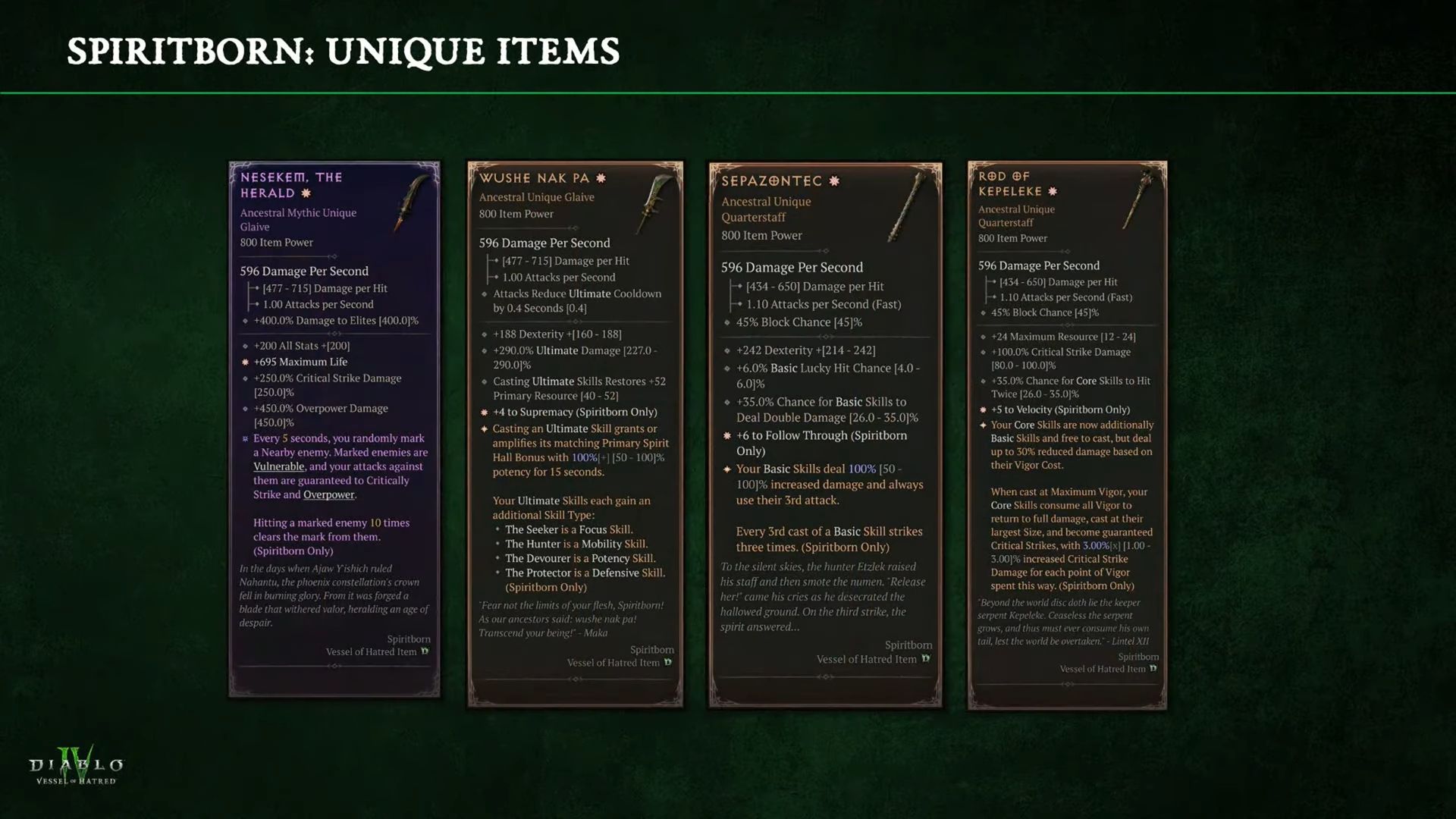 Diablo 4 Reveals Spiritborn Unique Items