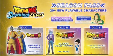 Dragon Ball Sparking Zero season pass DLC characters from trailer