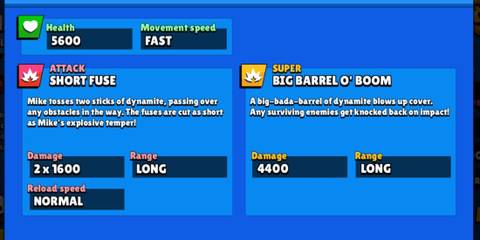 Dynamike stats on a blue background in Brawl Stars