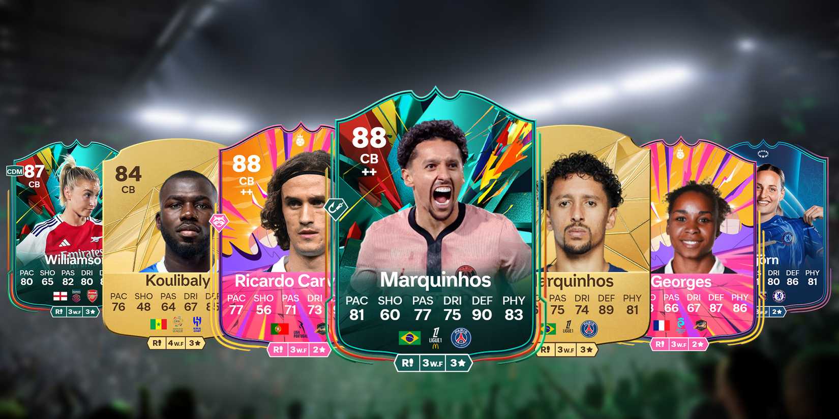 Edwin Centre Back Best Center Backs In FC 25 Ultimate Team - EA Sports FC 25