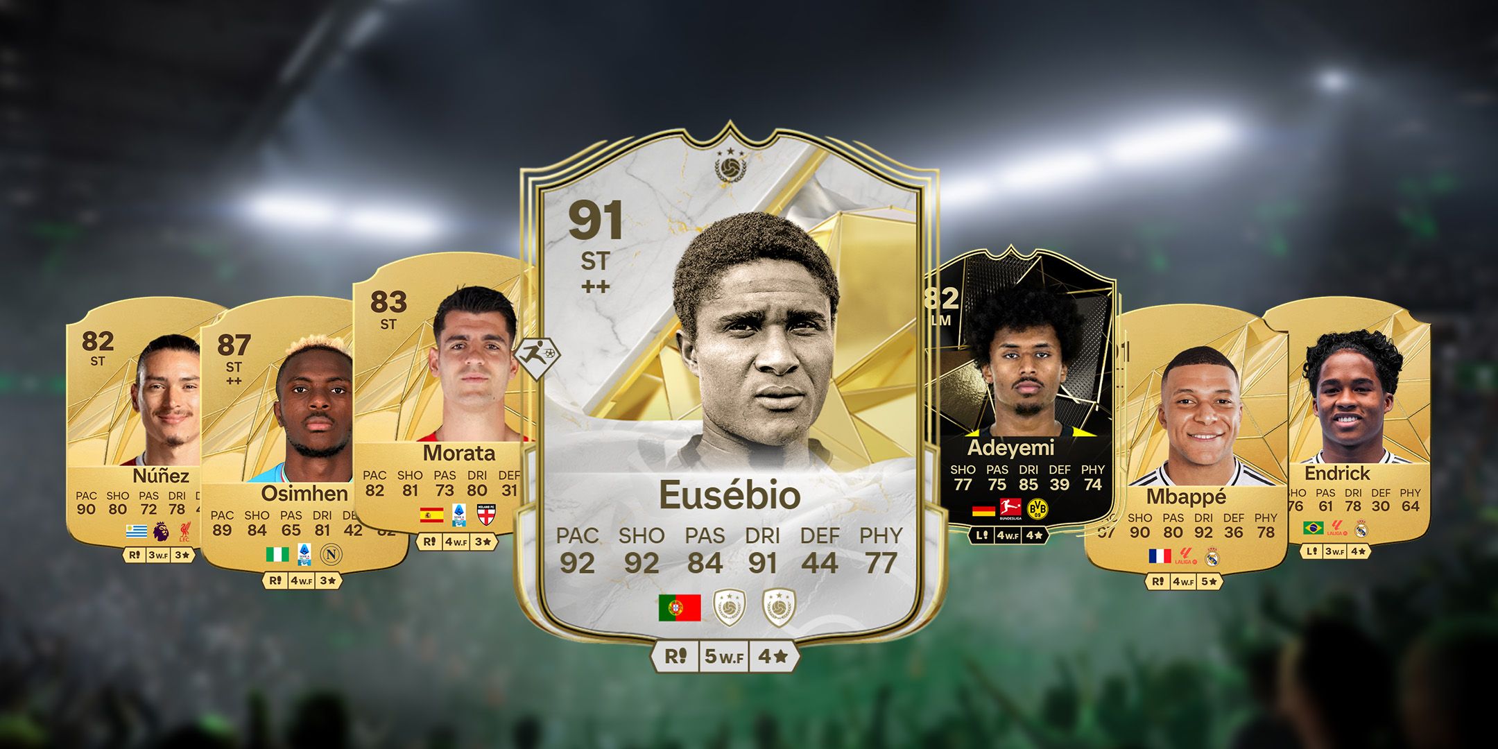 Best Strikers In FC 25 Ultimate Team - EA Sports FC 25