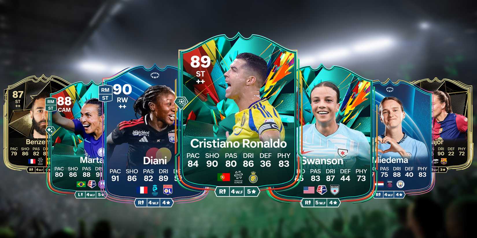 ea sports fc 25 best strikers outside the big 4-1