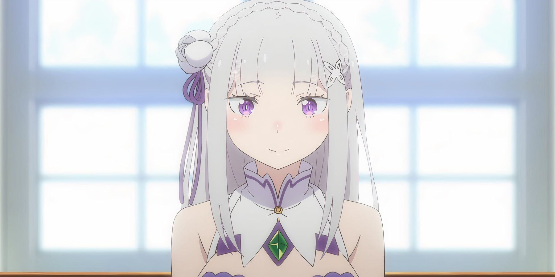 Re:Zero  Team Emilia, Ranked By Strength