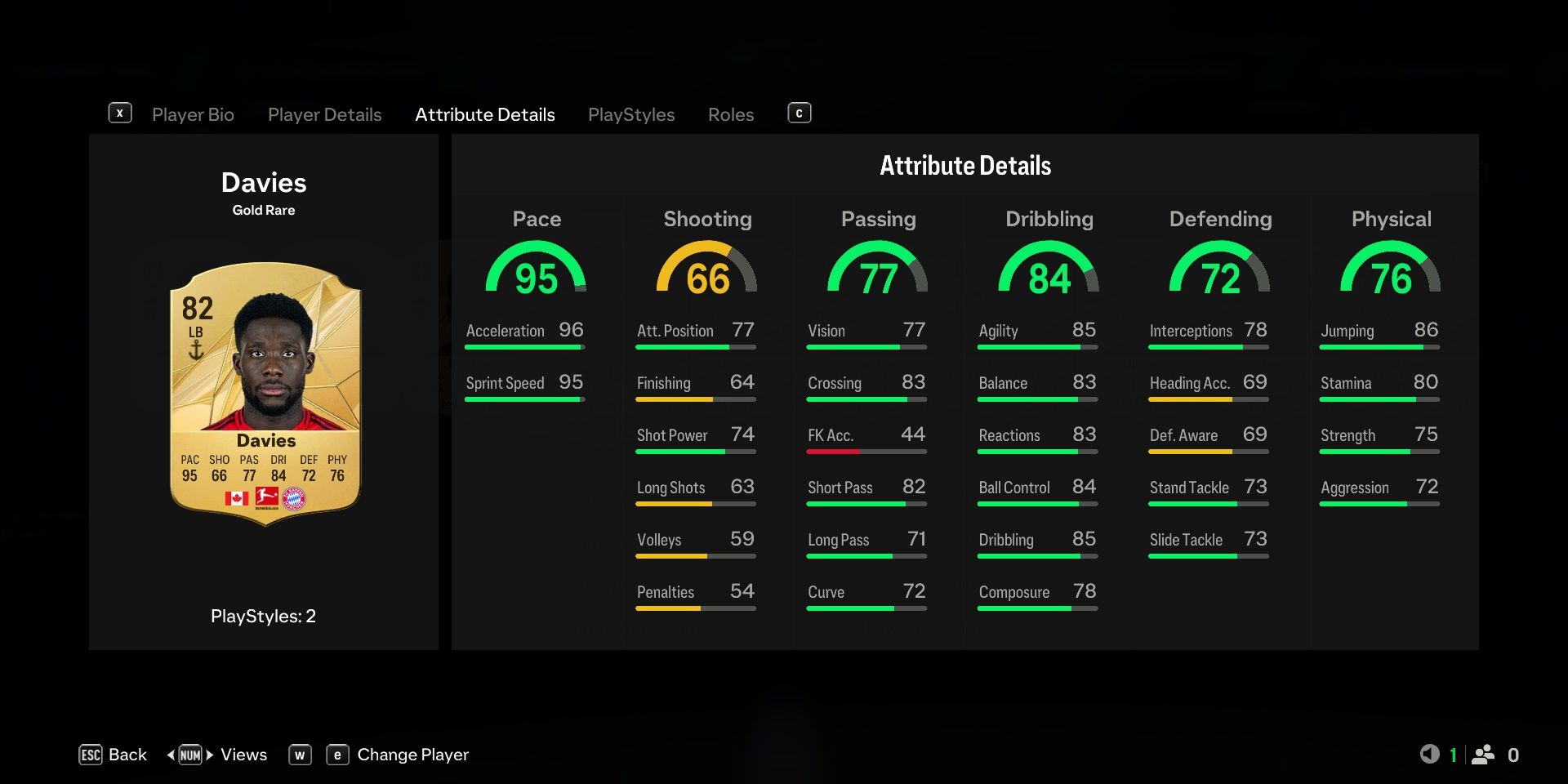 FC 25 - Davies stats