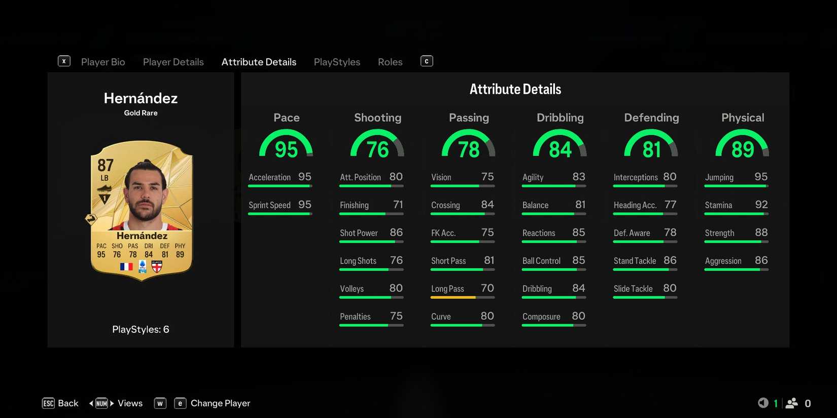 FC 25 - Theo Hernandez stats