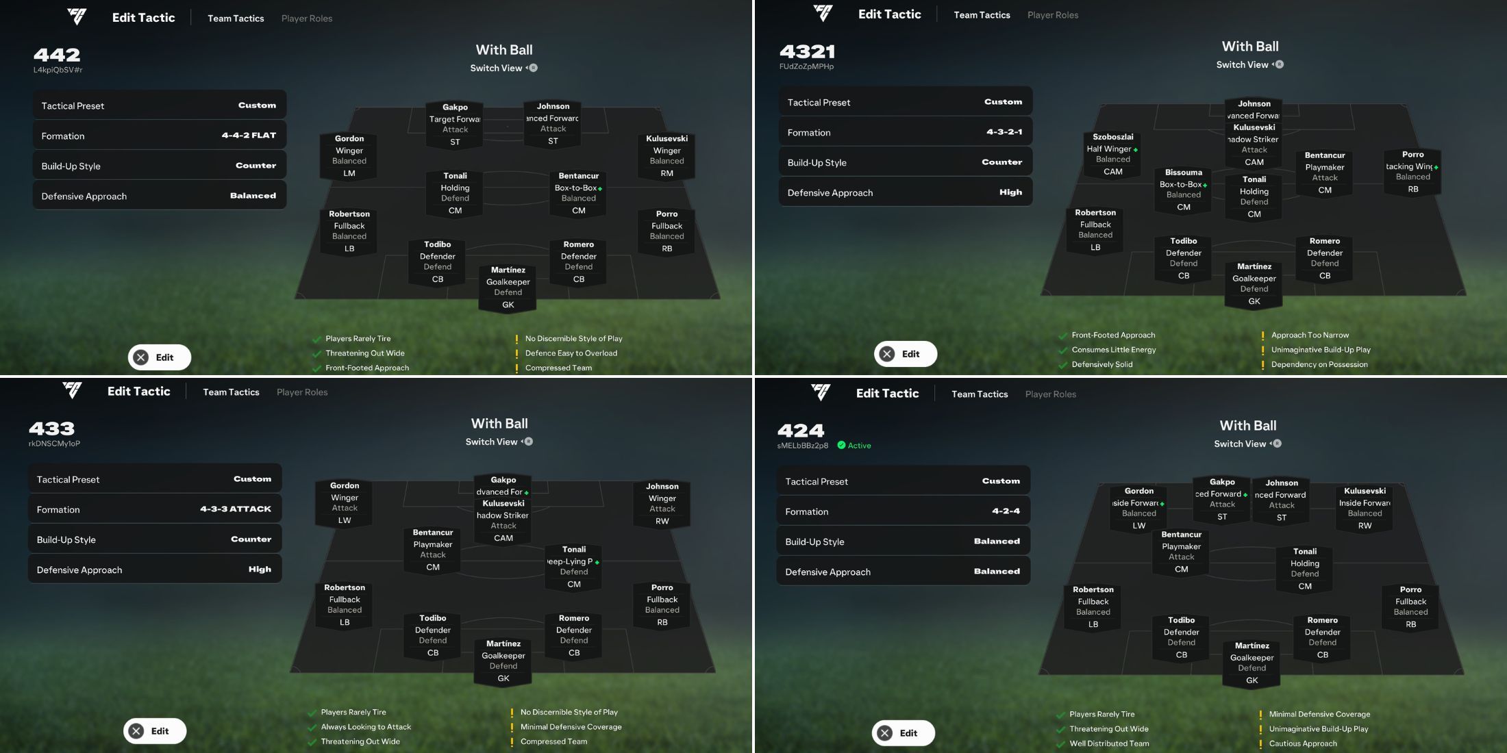 The Best Formations To Use In EA Sports FC 25 Ultimate Team