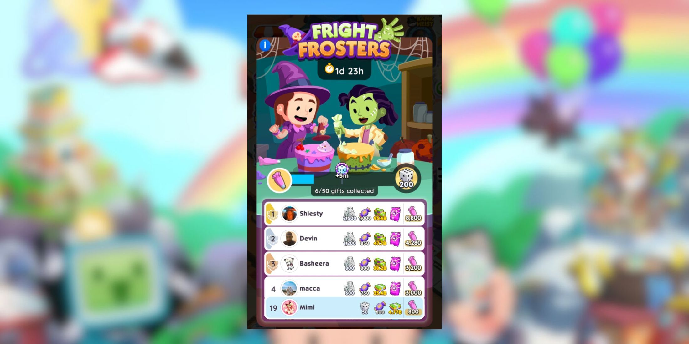 Monopoly GO: Fright Frosters Rewards And Milestones