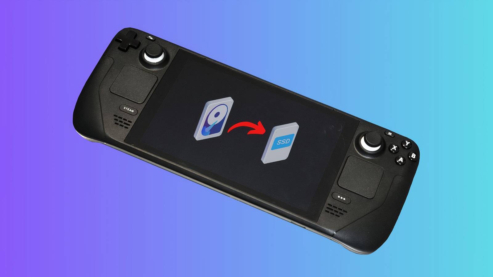 Moving Data from SSD