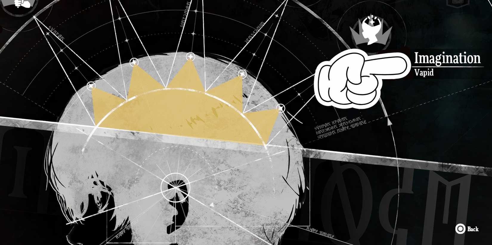 How To Increase Imagination Royal Virtue