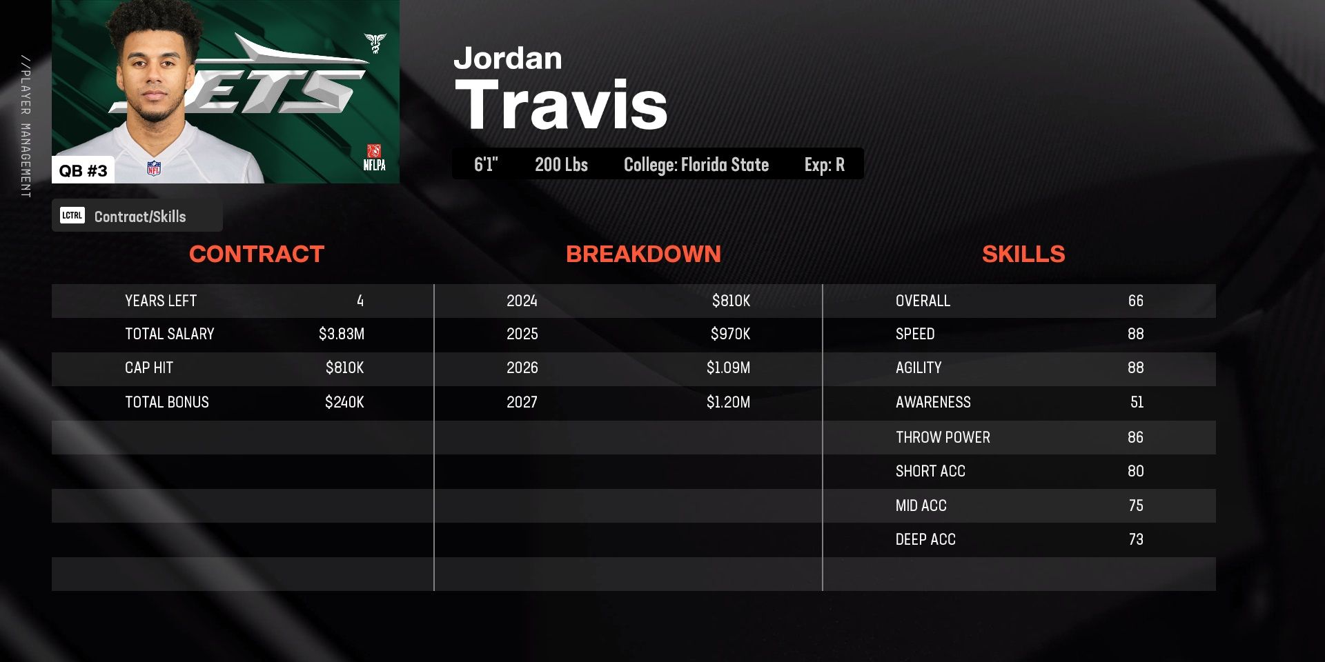 Madden 25: 10 Fastest QBs, Ranked