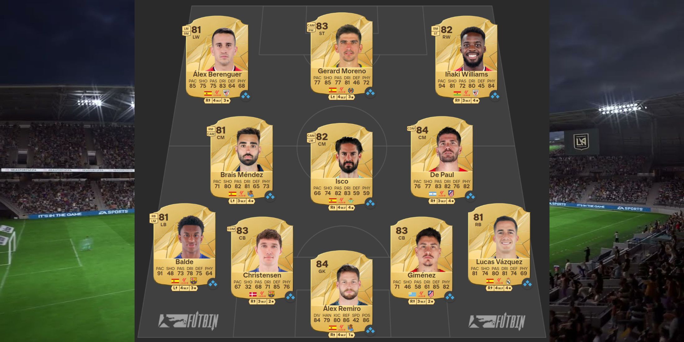 The Best La Liga Team Builds For Ultimate Team In EA Sports FC 25