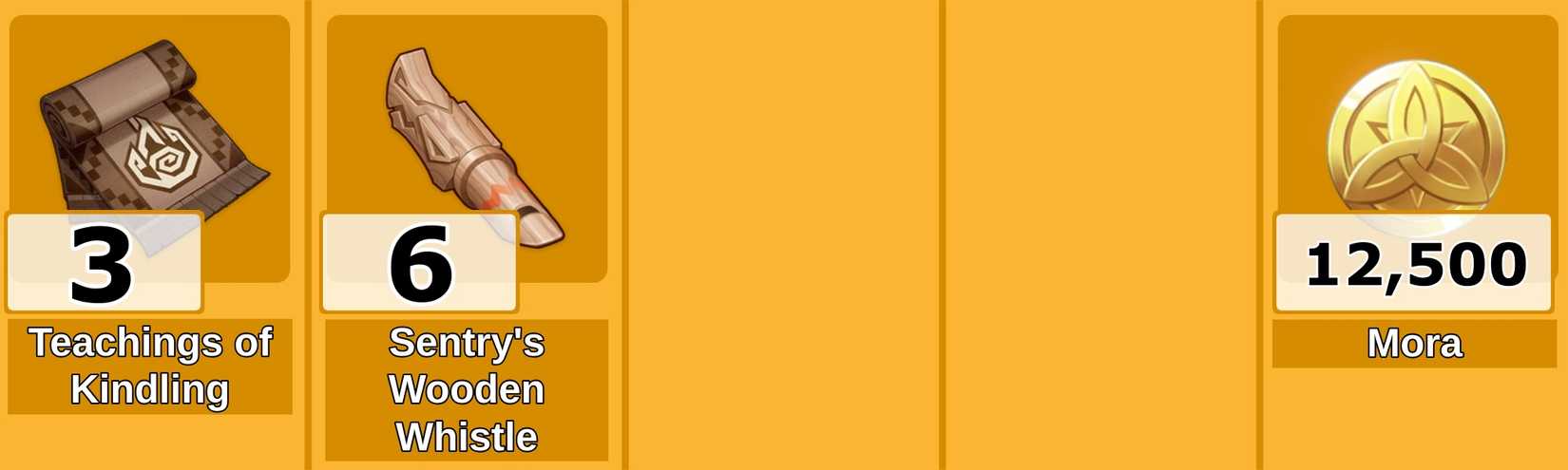 Level 2 Xilonen Talent Items - Genshin Impact