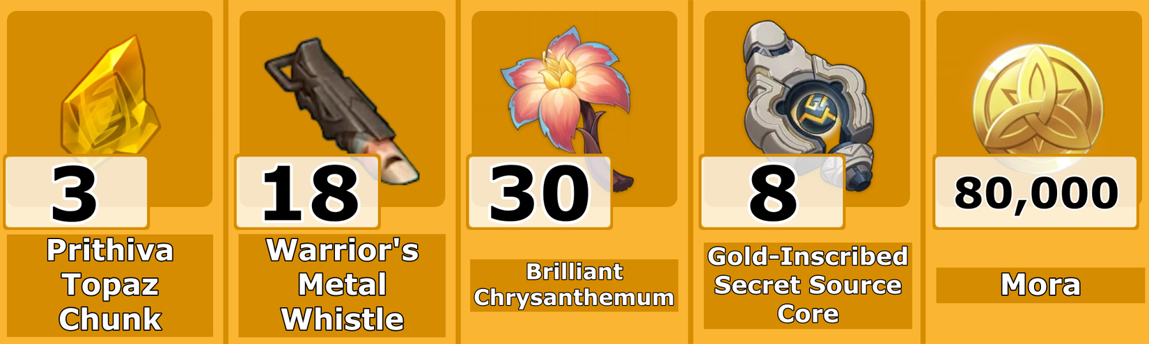 Xilonen Ascension Mats: Full Ascension and Talent Materials List ...