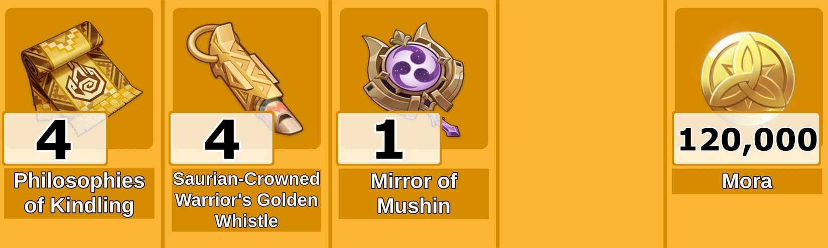 Level 7 Xilonen Talent Items - Genshin Impact