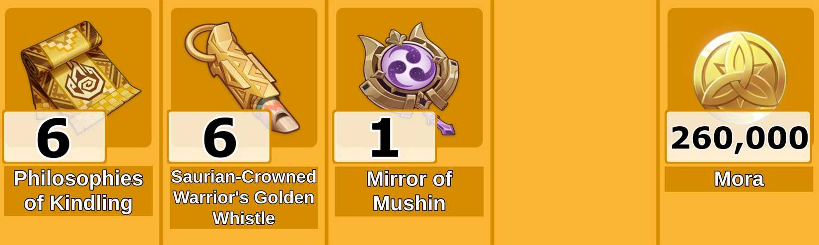 Level 8 Xilonen Talent Items - Genshin Impact