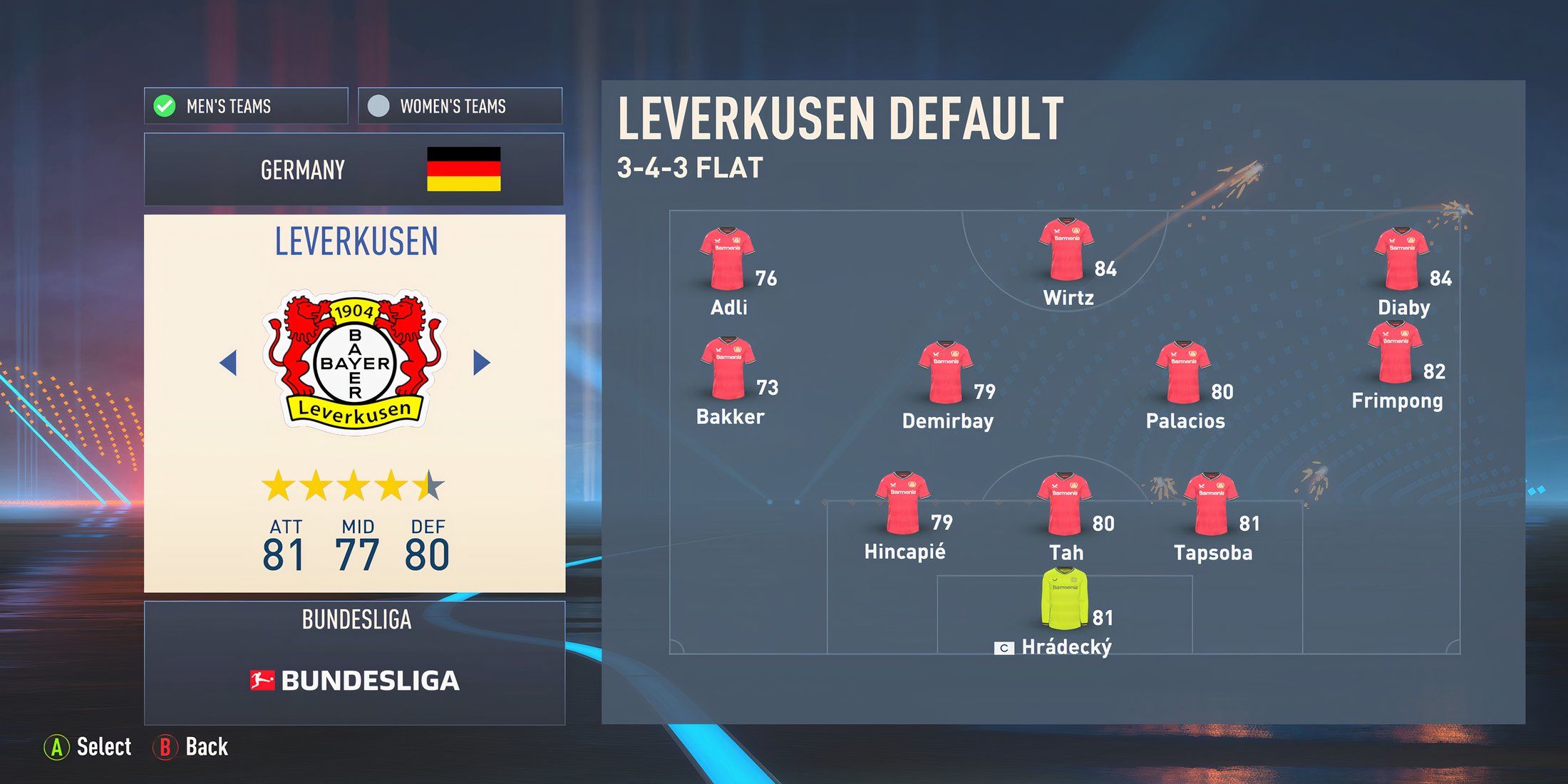 Leverkusen In FIFA 23